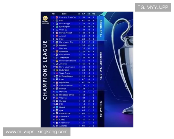 欧洲足球联赛榜首争夺战持续升级,欧洲足球联赛2021 欧洲足球联赛榜首争夺战持续升级,欧洲足球联赛2021