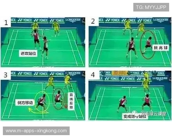 羽毛球比赛的“前场牵制”成为练习重点