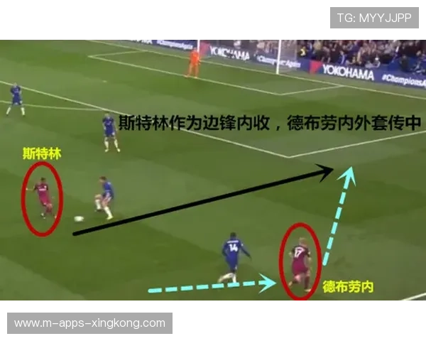 切尔西右路传中精确找到点位：从战术直击到数据驱动的落点美学