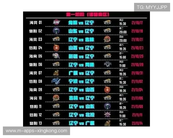 超级对决:广东队VS辽宁队,争夺第一!,广东对辽宁总决赛赛程表 超级对决:广东队VS辽宁队,争夺第一!,广东对辽宁总决赛赛程表